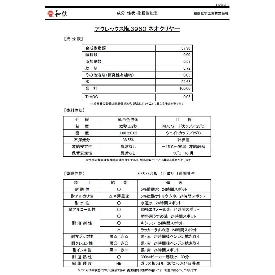 環境対応型 水性ウレタン樹脂塗料 アクレックス 木部用ウレタン