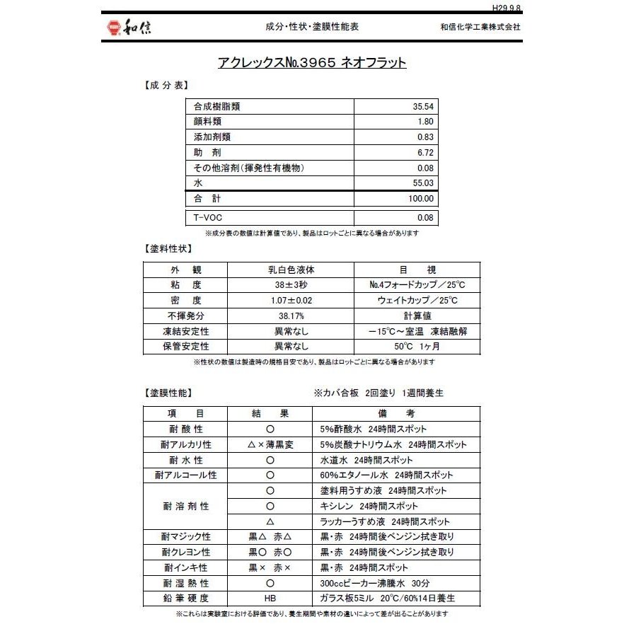 環境対応型 水性ウレタン樹脂塗料 アクレックス 木部用ウレタン ツヤ