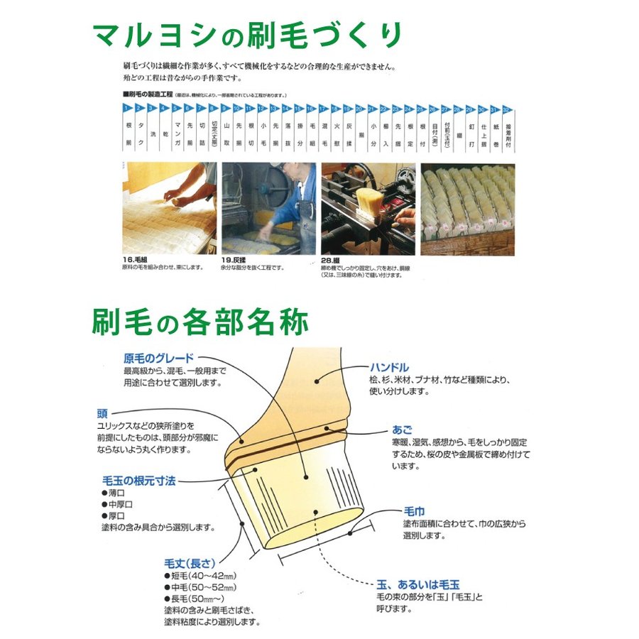 ラック ニス用刷毛 油性 溶剤系塗料用 白毛 新トマト 20号 （60mm） 3