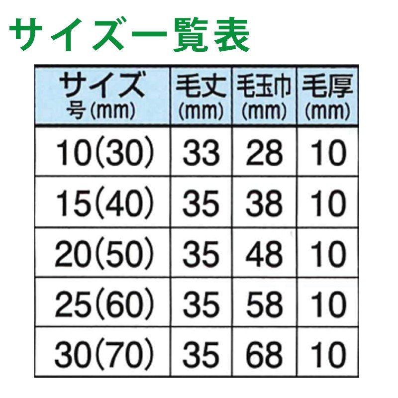金巻刷毛 油性塗料用 白毛 鉄人 25号 （60mm） 3本セット 隅回り用 凸凹面用 高級山羊毛 銅巻 日本製 好川産業 [取寄商品]  :1223024-set-3:染料・塗料のカラーマーケット 通販 