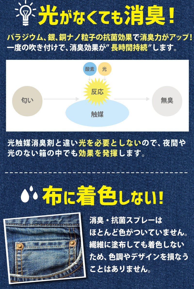 デニムを育てている人専用 消臭 抗菌スプレー 無香料 内容量300ｍｌ パラジウム 銀 銅ナノ粒子 抗菌効果 抗菌 消臭 デニム好き ジーンズ 布 車 布団 ソファ 枕 カラーマーケット 通販 Yahoo ショッピング