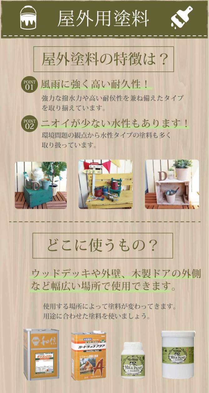 染料・塗料のカラーマーケット - DIY 塗料 屋外用（DIY 塗料）｜Yahoo