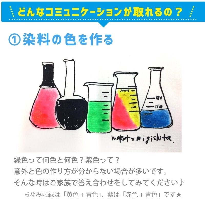 ネットワーク全体の最低価格に挑戦 タイダイ 染め キット タイダイ染め用染色セット タイダイ染めカップ 綿 麻用 絞り染め タイダイTシャツ  レインボーTシャツ 自由研究 化学研究 www.designplunge.com