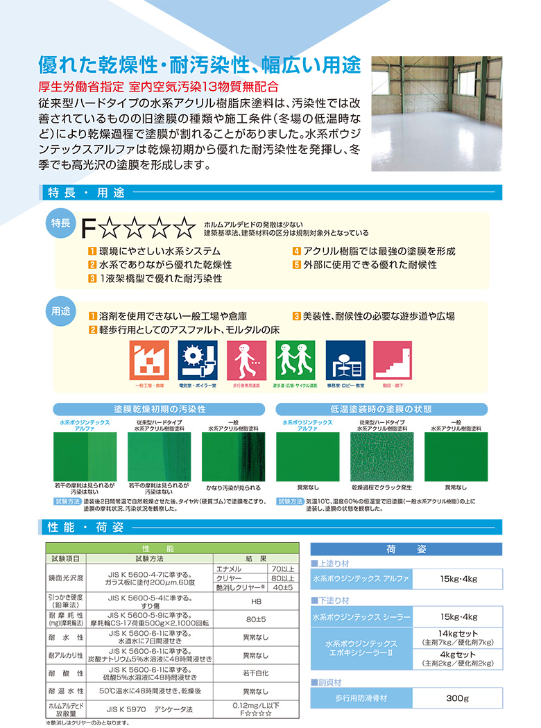 送料無料 水系ボウジンテックスアルファ 15kg 水性 水谷ペイント