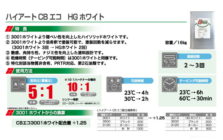 ハイアートCBエコ 主剤 HGホワイト [0.9kg] イサム塗料 環境型2液