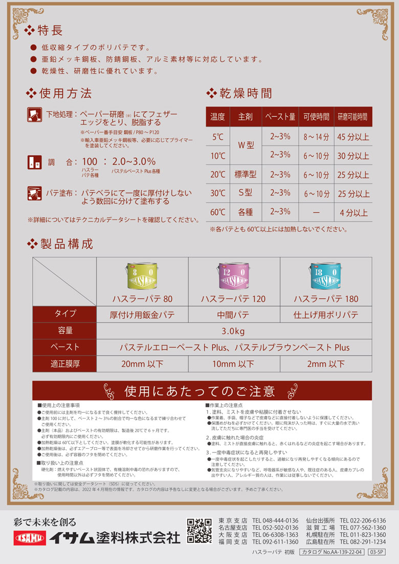 仕上げ用ポリパテ イサム ハスラーパテ180 3kg ポリパテ 低収縮