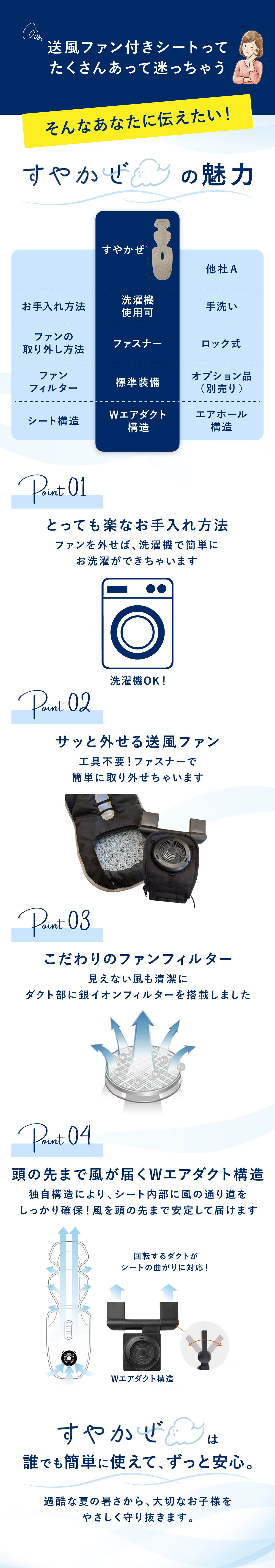 Combi（コンビ） ベビーカー 送風ファン付きシート すやかぜ EA 
