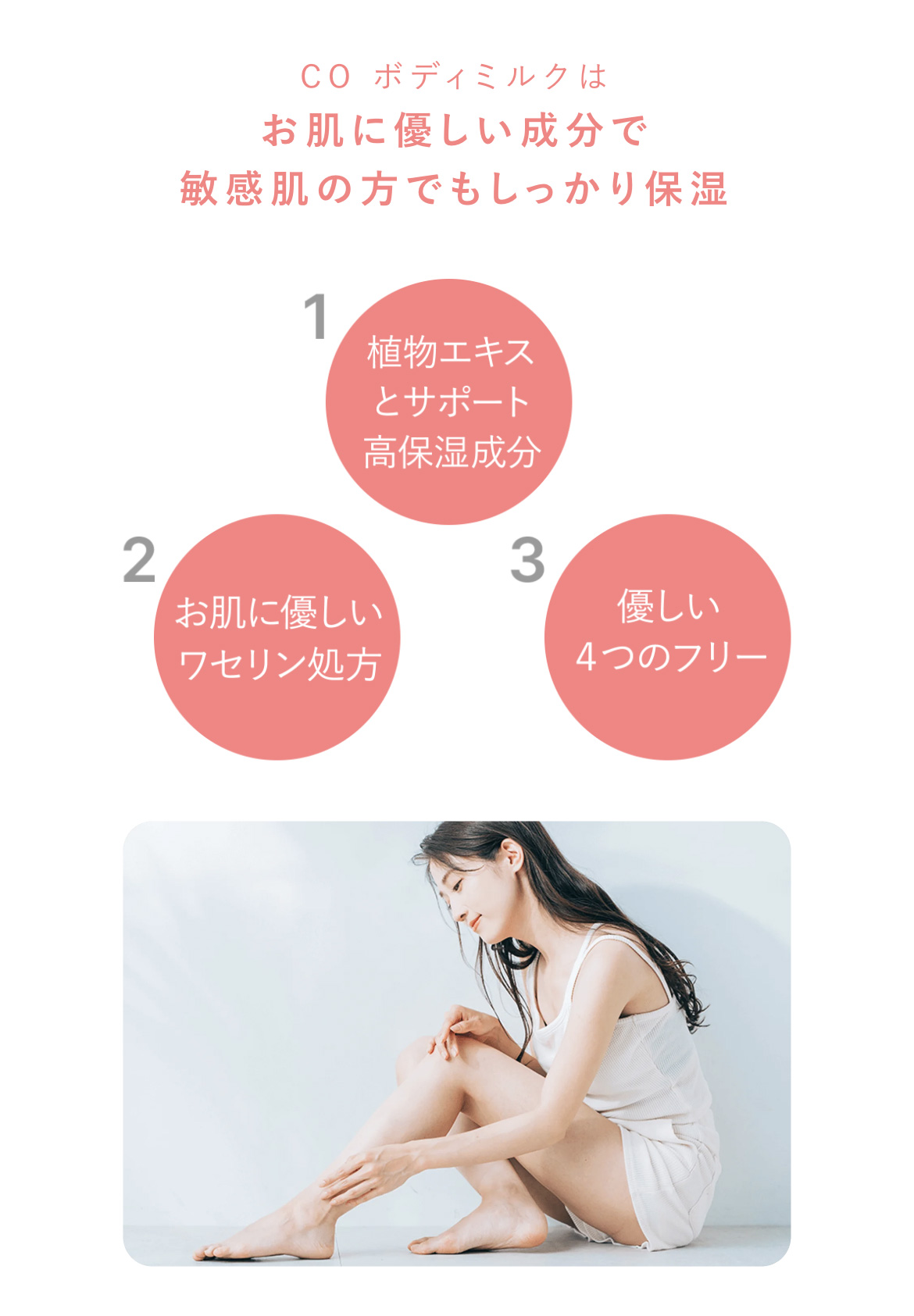 Co-medical+ 優しく保湿するボディミルク CO ボディミルク