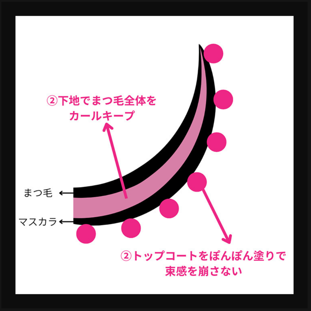 湘南美容まつ毛スーパーキープフィクサー マスカラ下地 透明マスカラ トップコート 2way ブラシ 束感 セパレート コーティング まつげ 睫毛 マスカラ プチプラ | 湘南美容 | 05