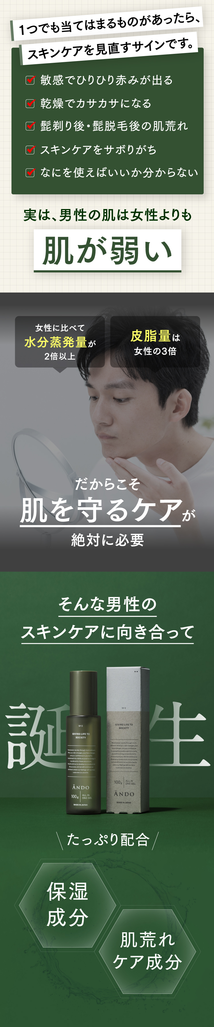 オールインワン ゲル ジェル ANDO ALL IN ONE GEL : シーオー