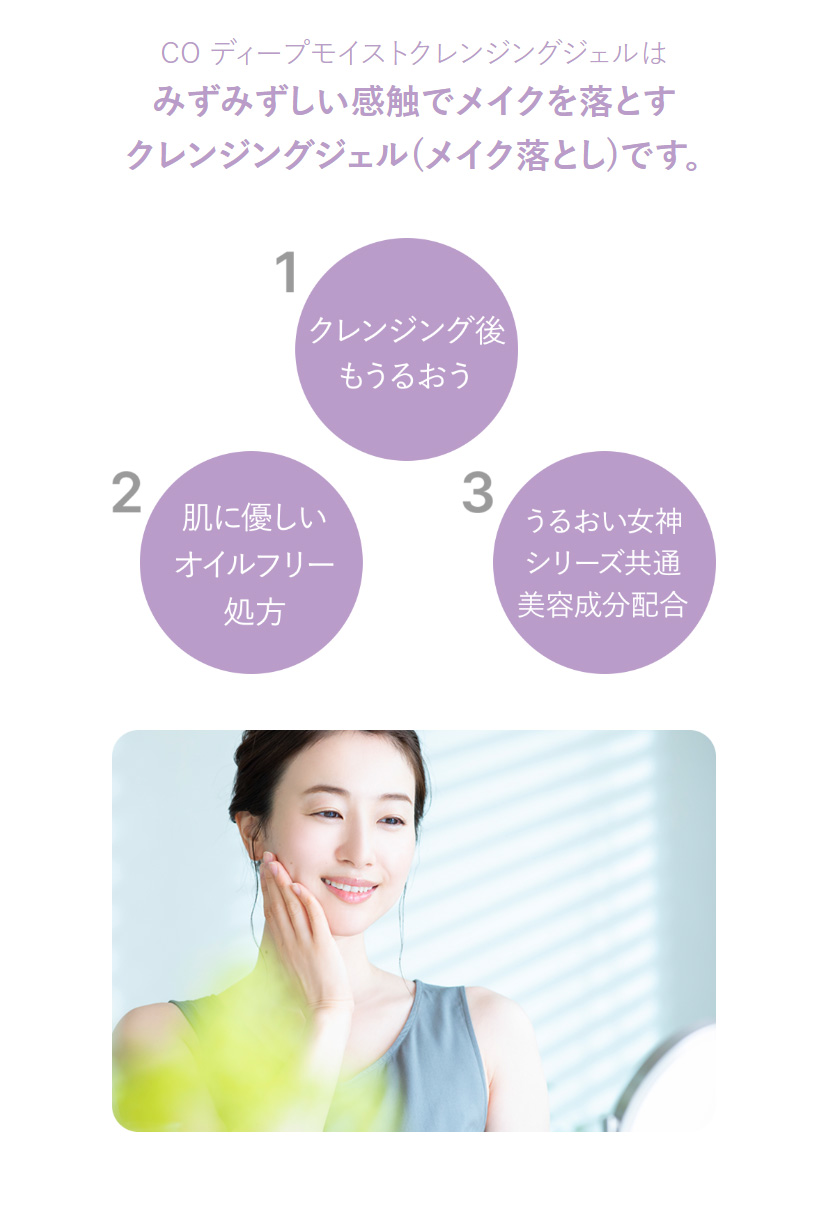 Co-medical+（シーオーメディカル） クレンジングジェル CO ディープ