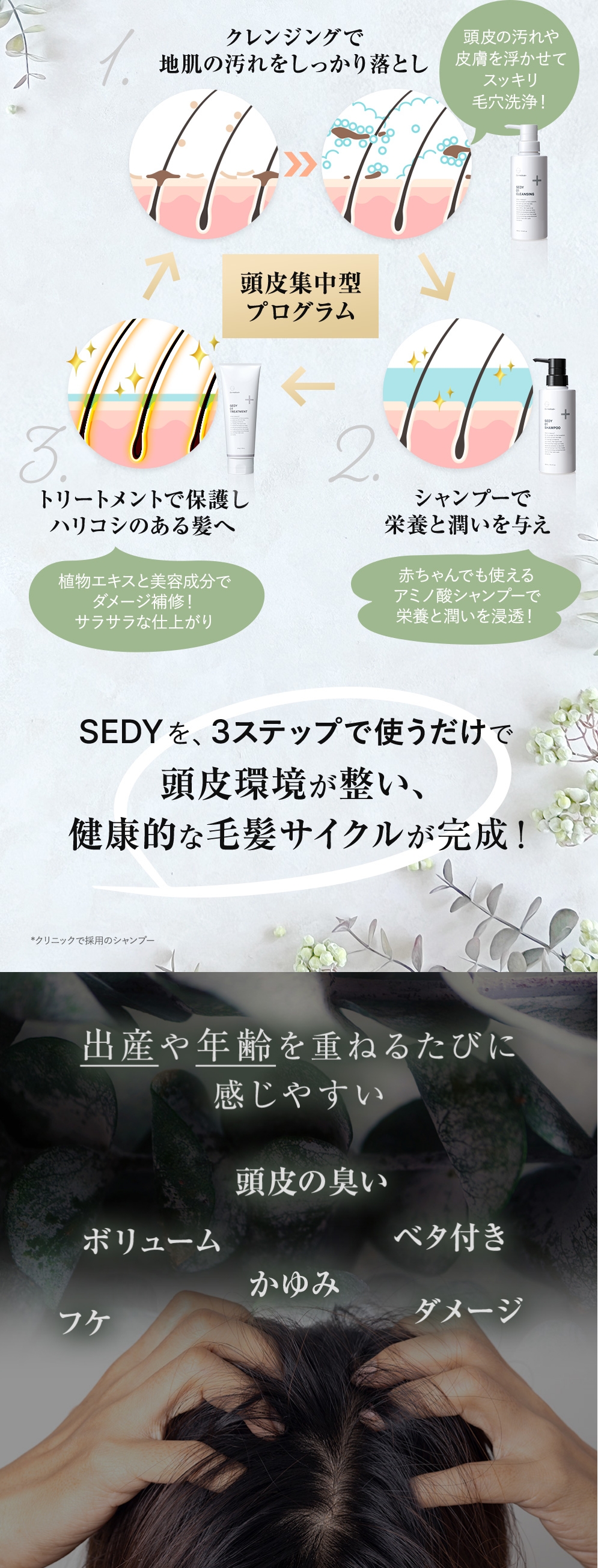 Co-medical+（シーオーメディカル） クレンジングシャンプー SEDY01