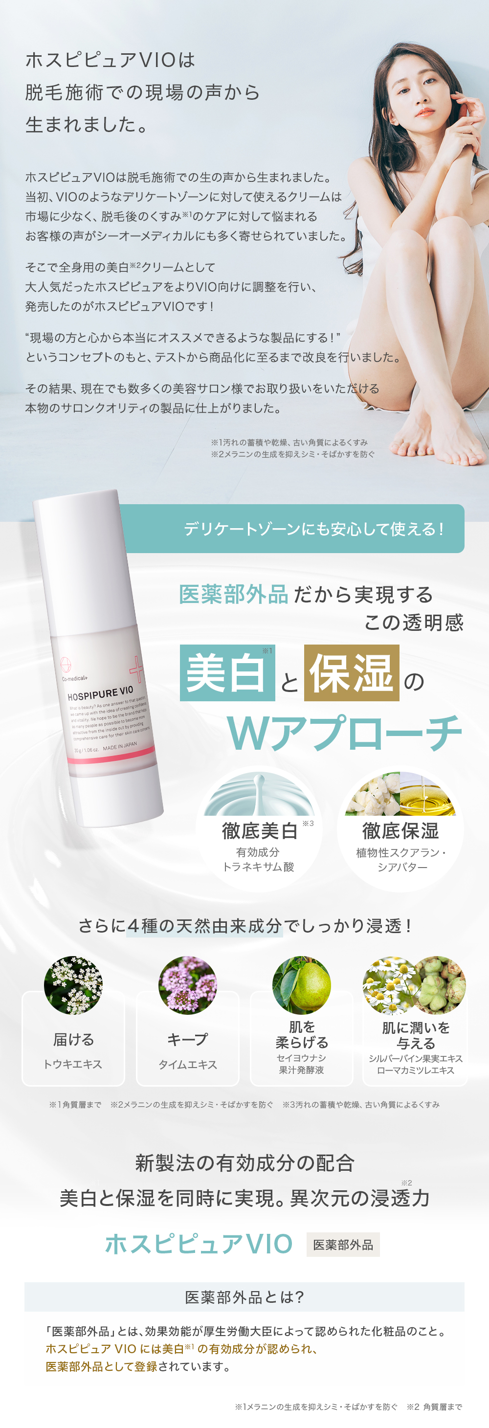 Co-medical+（シーオーメディカル） 美白クリーム デリケートゾーン CO