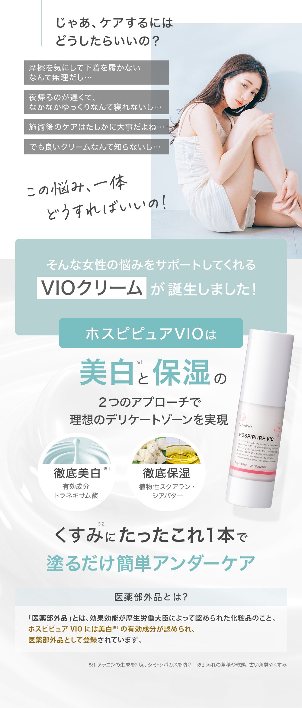 Co-medical+（シーオーメディカル） 美白クリーム デリケートゾーン CO