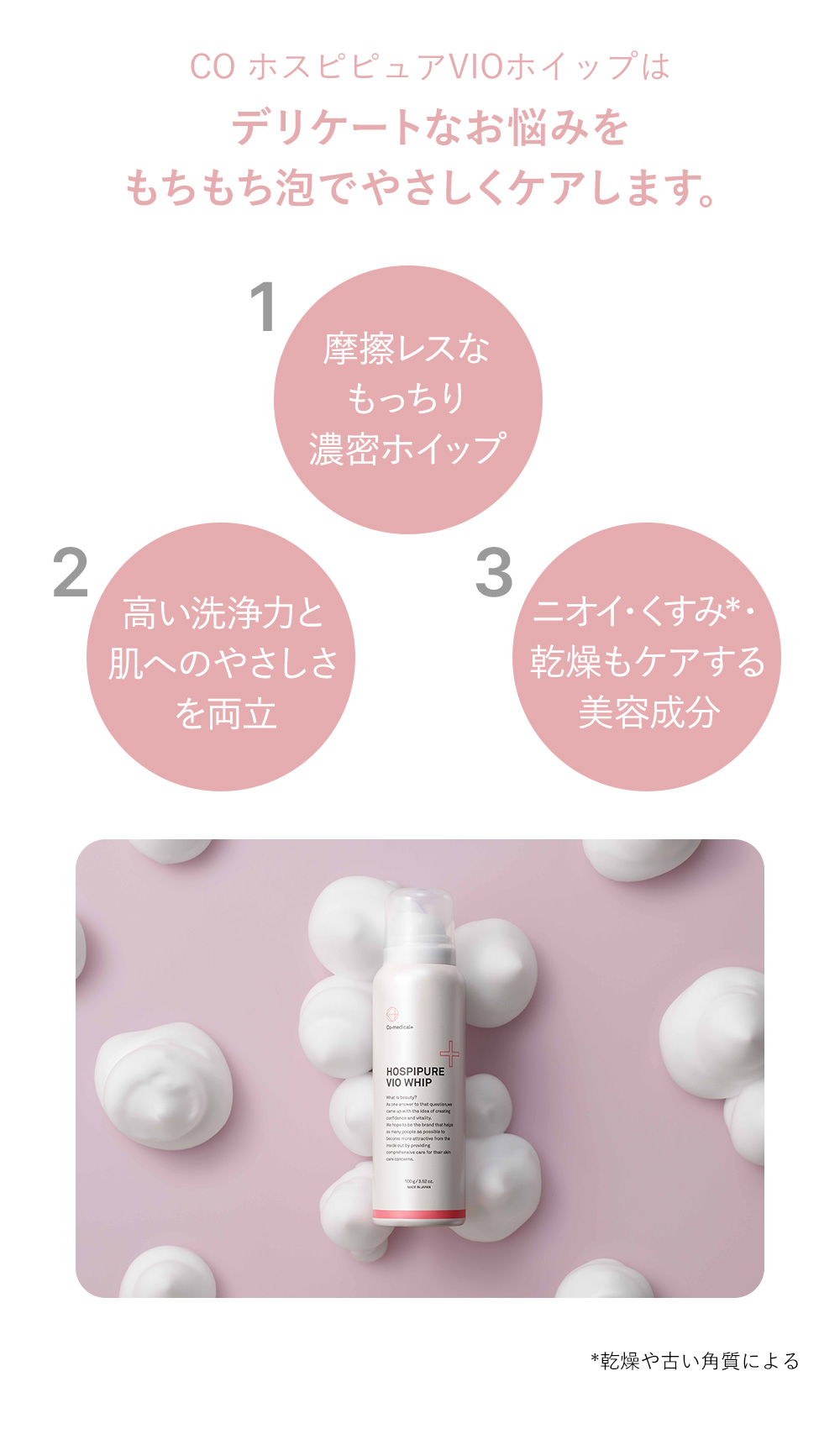 Co-medical+ デリケートゾーン ウォッシュ CO ホスピピュアVIO