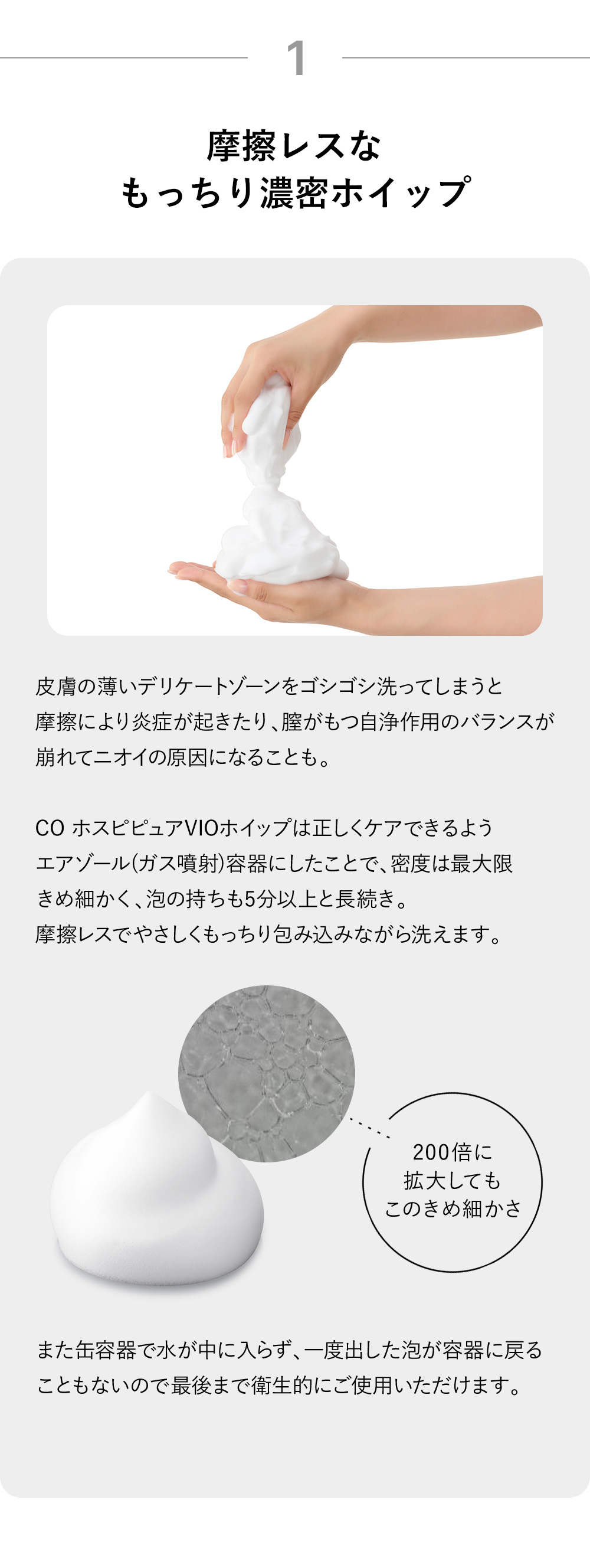 Co-medical+（シーオーメディカル） デリケートゾーン ウォッシュ CO