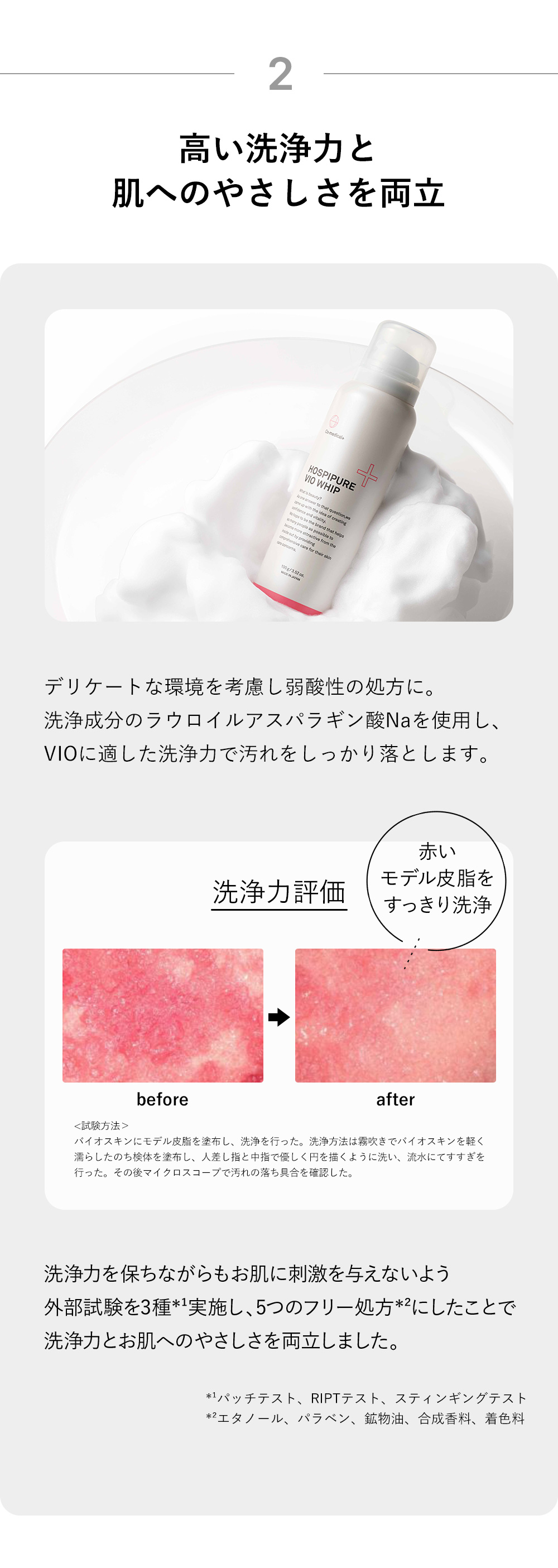 Co-medical+ デリケートゾーン ウォッシュ CO ホスピピュアVIO