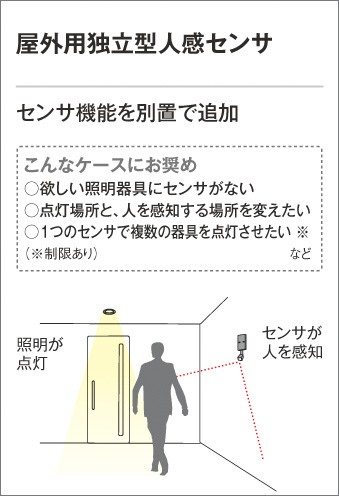 オーデリック人感センサー独立型 ODELIC（オーデリック） 人感センサー付ダウンライト OD361411MLR 電球