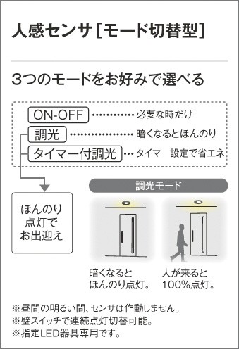 オーデリック LEDダウンライト(軒下用) 白熱灯100W相当 埋込穴φ125 人