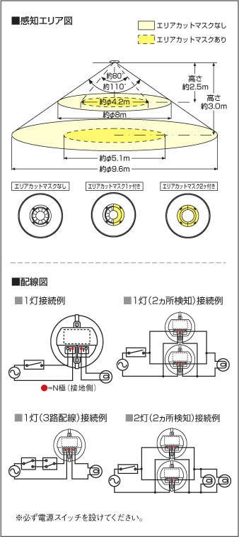 コイズミ照明 自動照明センサスイッチ 人感センサ マルチタイプ