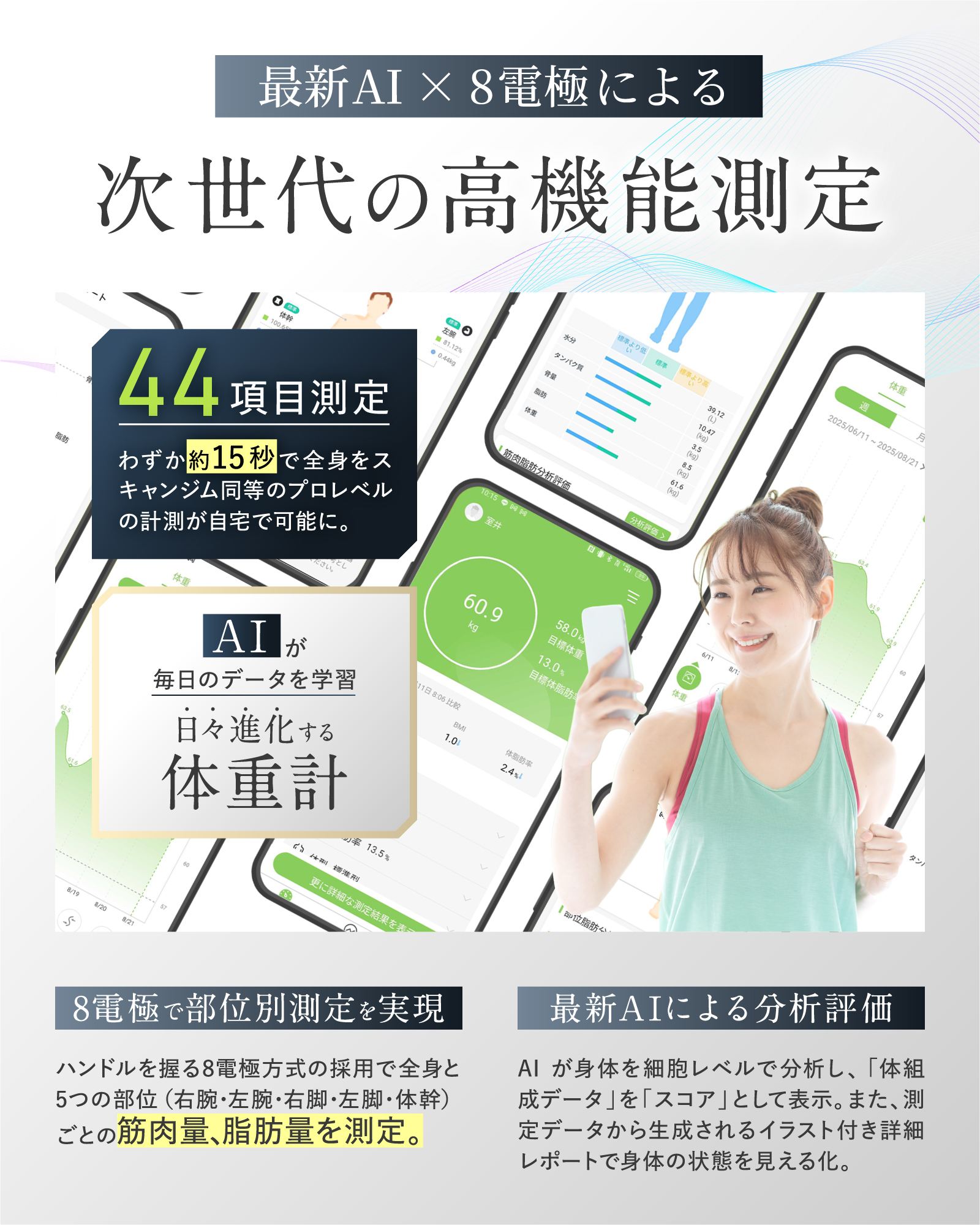 InField（インフィールド） AI×体重計 プレミアム スマホ連動 体組成計