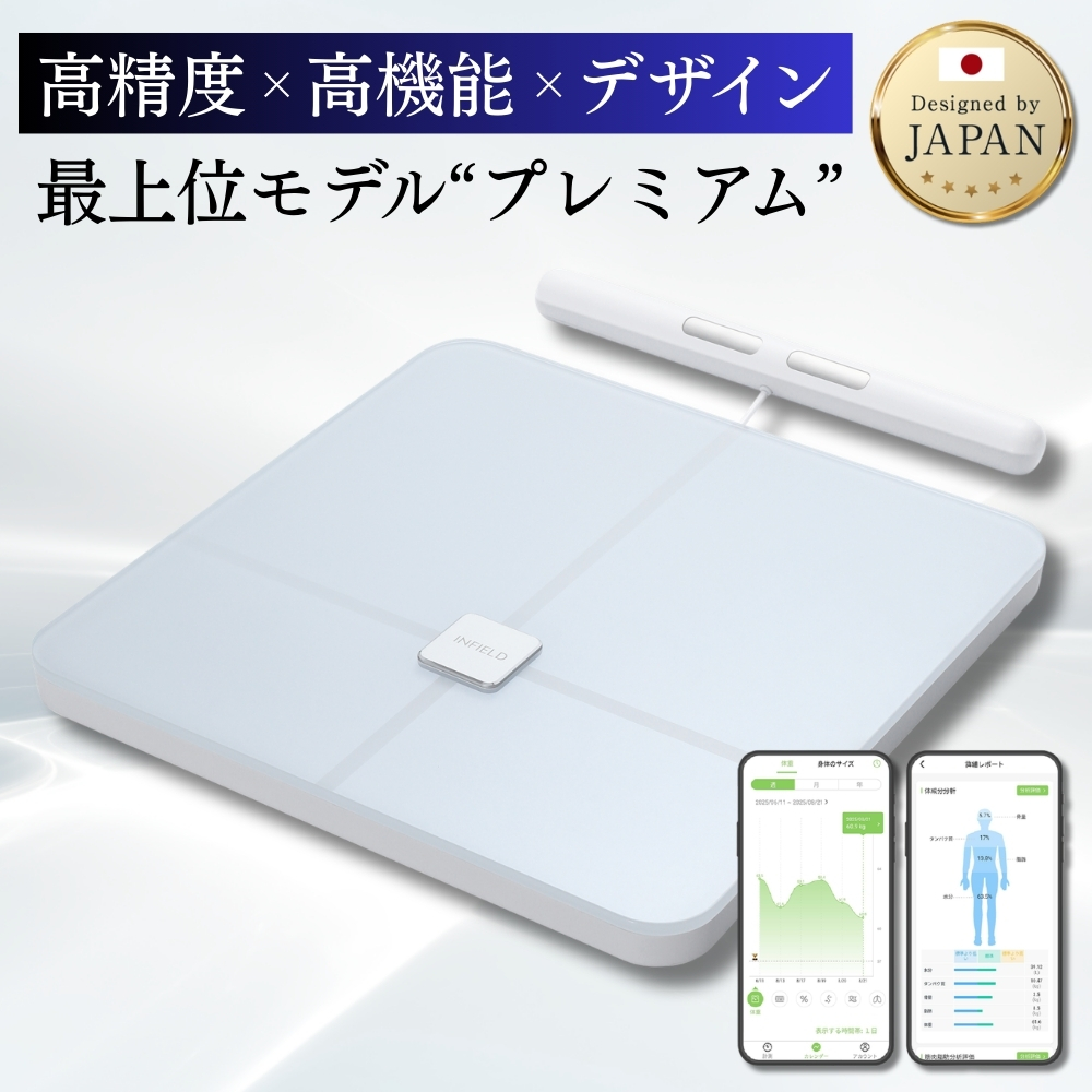 InField（インフィールド） AI×体重計 プレミアム スマホ連動 体組成計