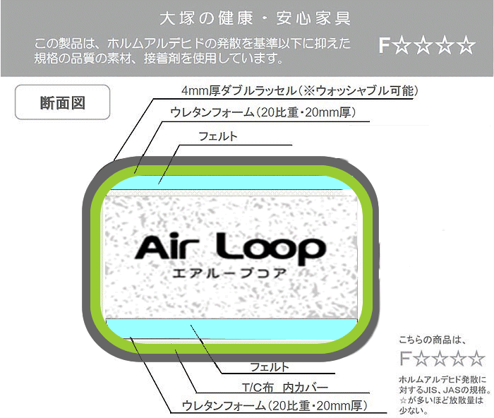Air Loop エアループ クレイ（AirloopCray） シングル マットレス ウィ 