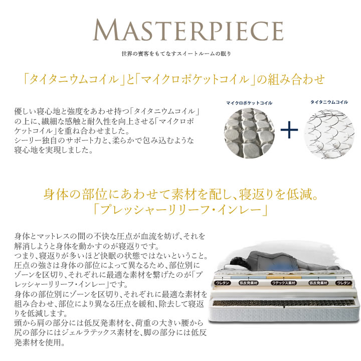 MASTERPIECE（Sealy） シーリー マットレス マスターピース TT