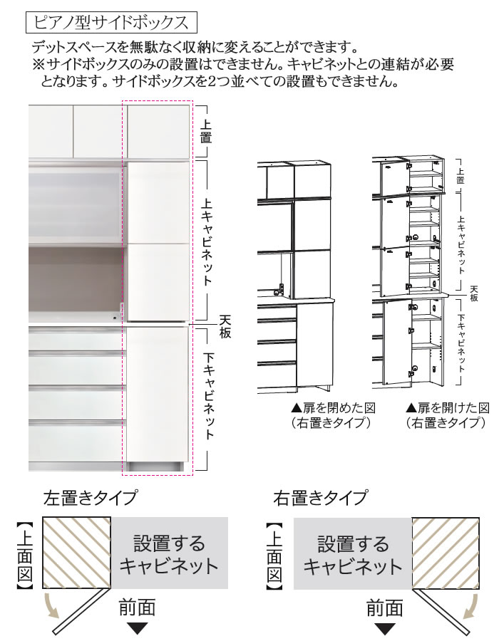 綾野製作所 スタイン ピアノ型サイドボックス専用下キャビネット YW