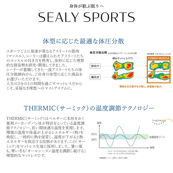SEALY SPORTS シーリー リリース セミダブル スポーツ マットレス