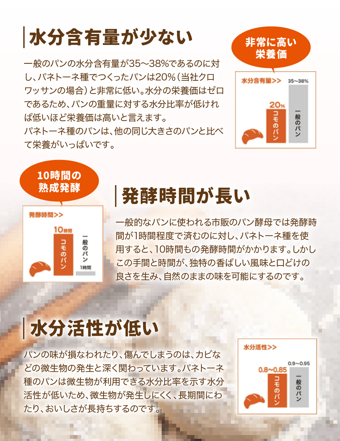 クレセントショコラ 18個入 冬期限定 ロングライフパン コモパン 長期保存パン 非常食 常温 保存 お歳暮 コモ ぱん ギフト | COMO | 11