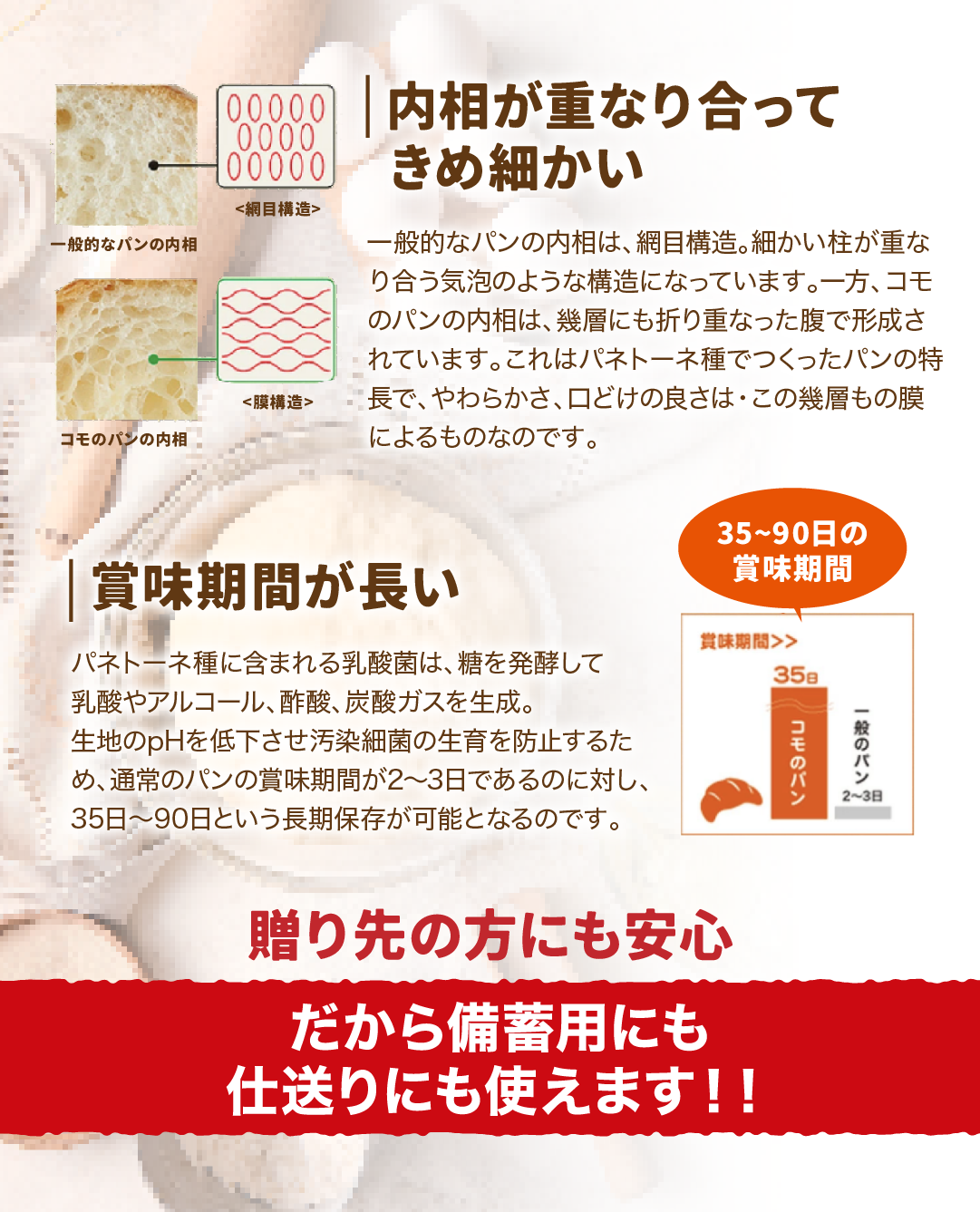 クレセントホワイト 18個入 冬期限定 ロングライフパン コモパン 長期保存パン 非常食 常温 保存 お歳暮 コモ ぱん ギフト | COMO | 12