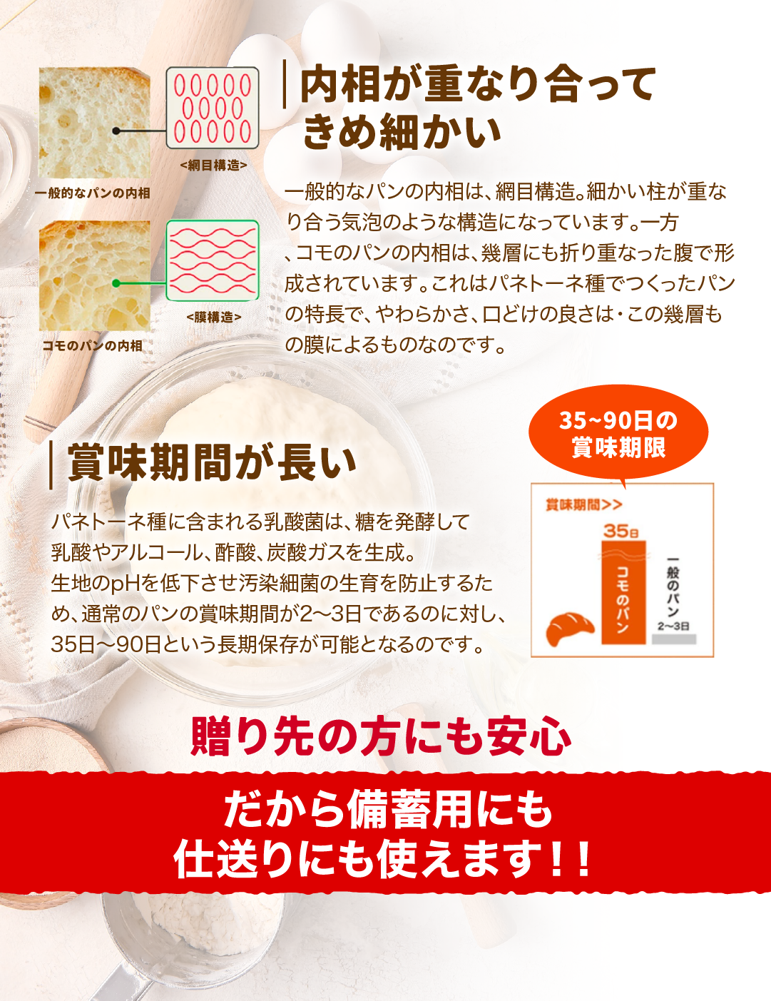 メガコモパンセット 15種類56個入 冬期限定 ロングライフパン コモパン クロワッサン 長期保存パン 非常食 お歳暮 コモ ぱん ギフト | COMO | 19