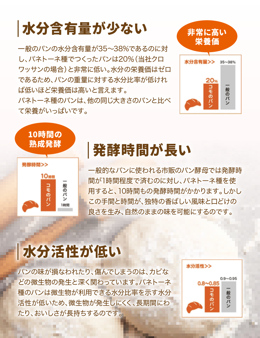 低糖質クロワッサン 16個入 ロングライフパン コモパン 糖質オフ 低糖質 パン 低糖質パン ダイエット クロワッサン 非常食 長期保存パン コモ ぱん ギフト | COMO | 12