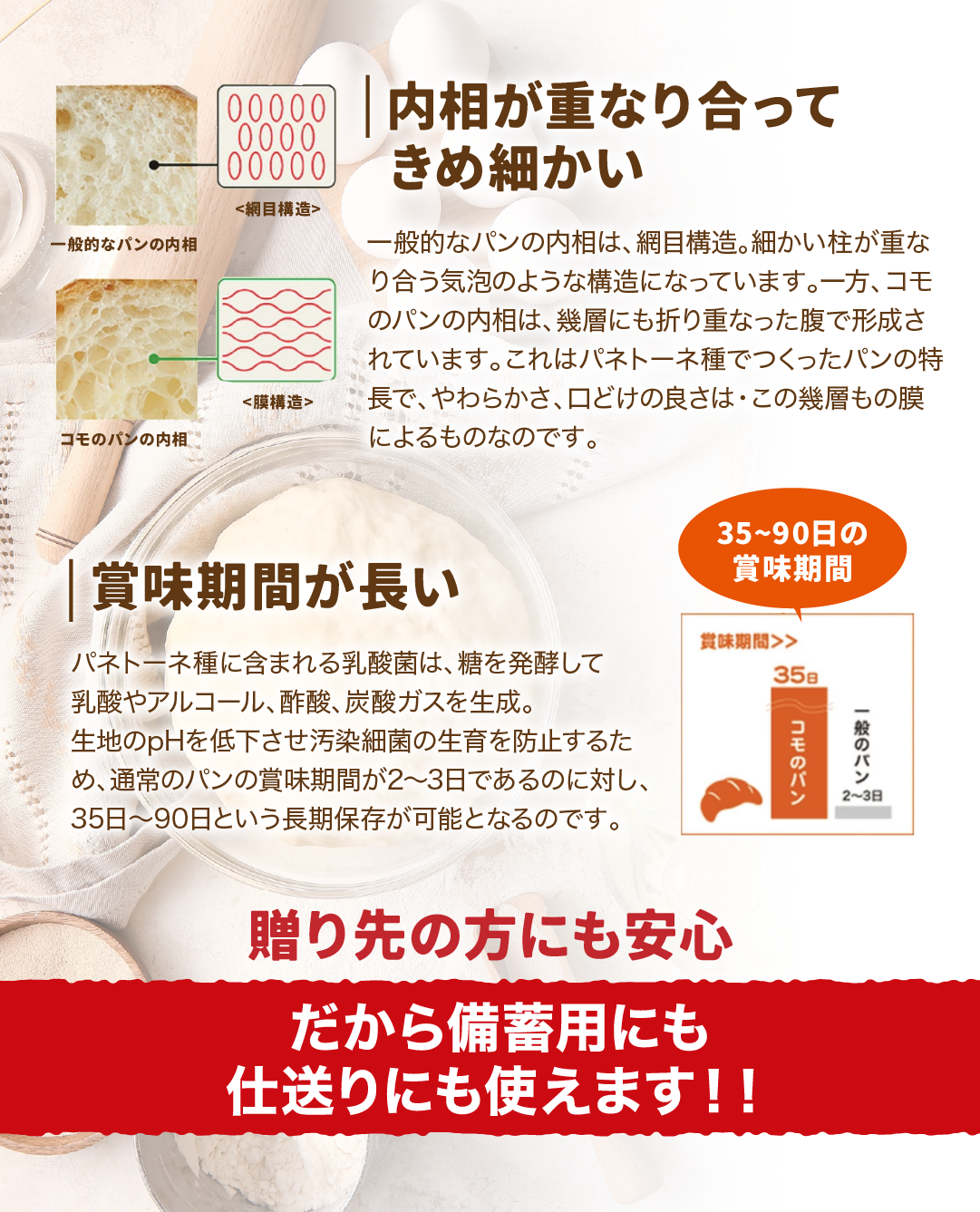 コモパン 母の日セレクション 6種類19個入 母の日 贈り物 ギフト プレゼント ロングライフ パン コモ 長期保存 非常食 詰め合わせ | COMO | 16