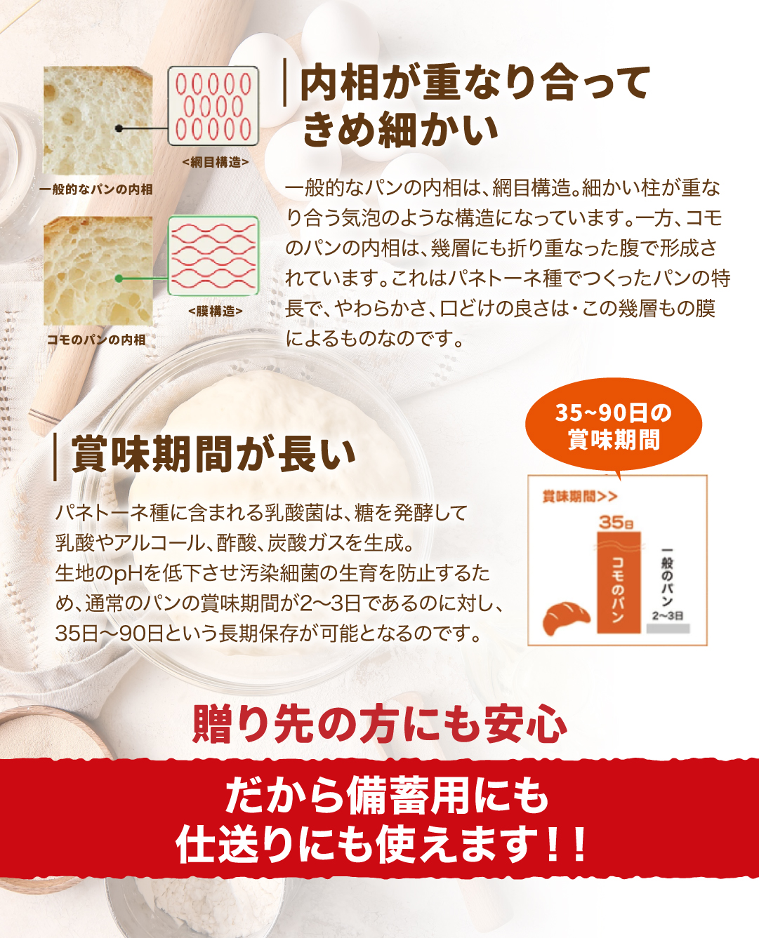 2種のパイ食べくらべセット 2種10個入 コモパン ロングライフパン 長期保存パン 非常食 ぱん ギフト |  | 13