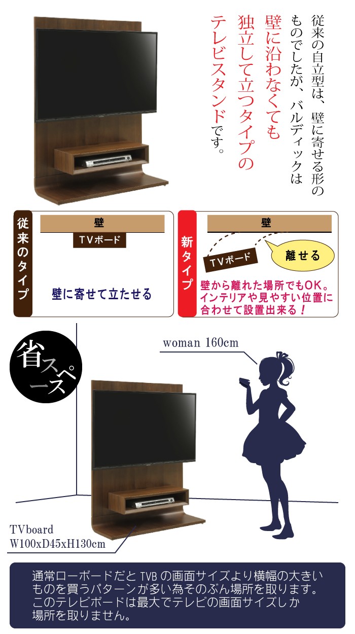 壁掛けテレビ台 TVボード テレビボード 壁付け ウォールパネル 収納