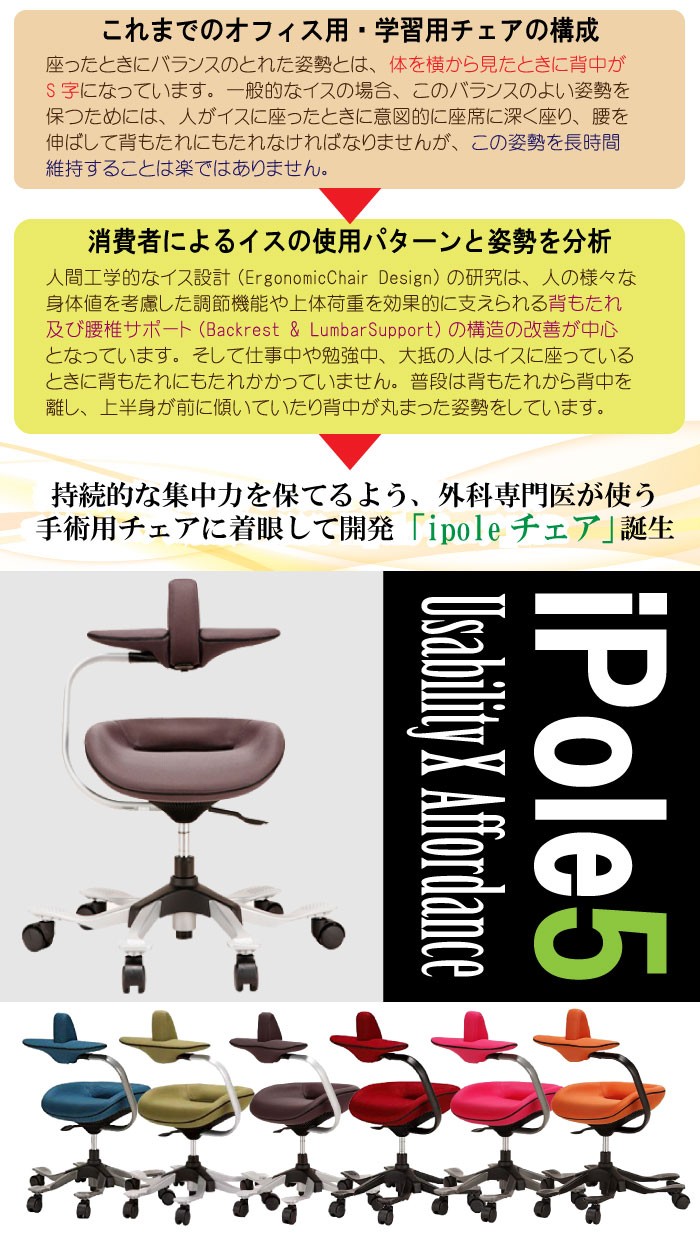 オフィスチェア iPole5 アイポール ファイブ 椅子 ドラマで話題 ワーク