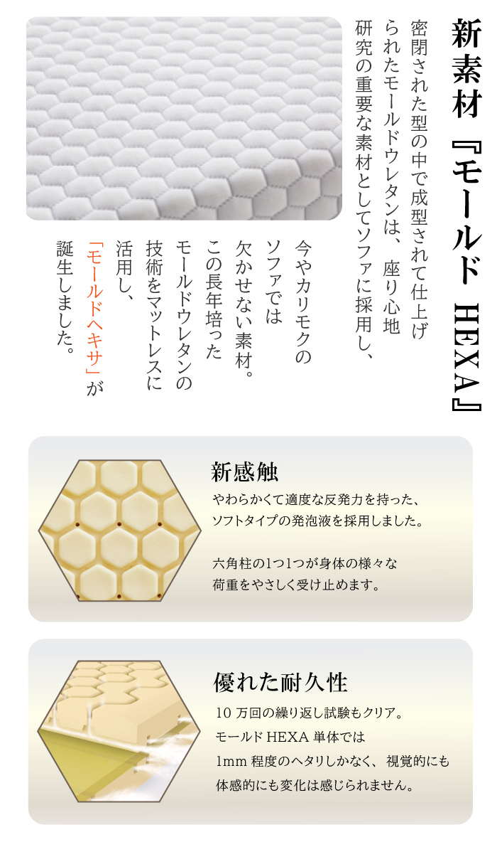 開梱設置付】 カリモク家具 NN21W4HO Mofmo マットレス WD モフモ ノン