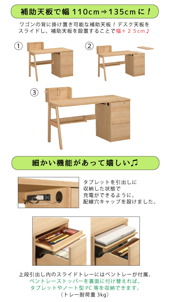 カリモク家具 SU3670 MK MH ME Coordi デスク セット 幅110cm ワゴン