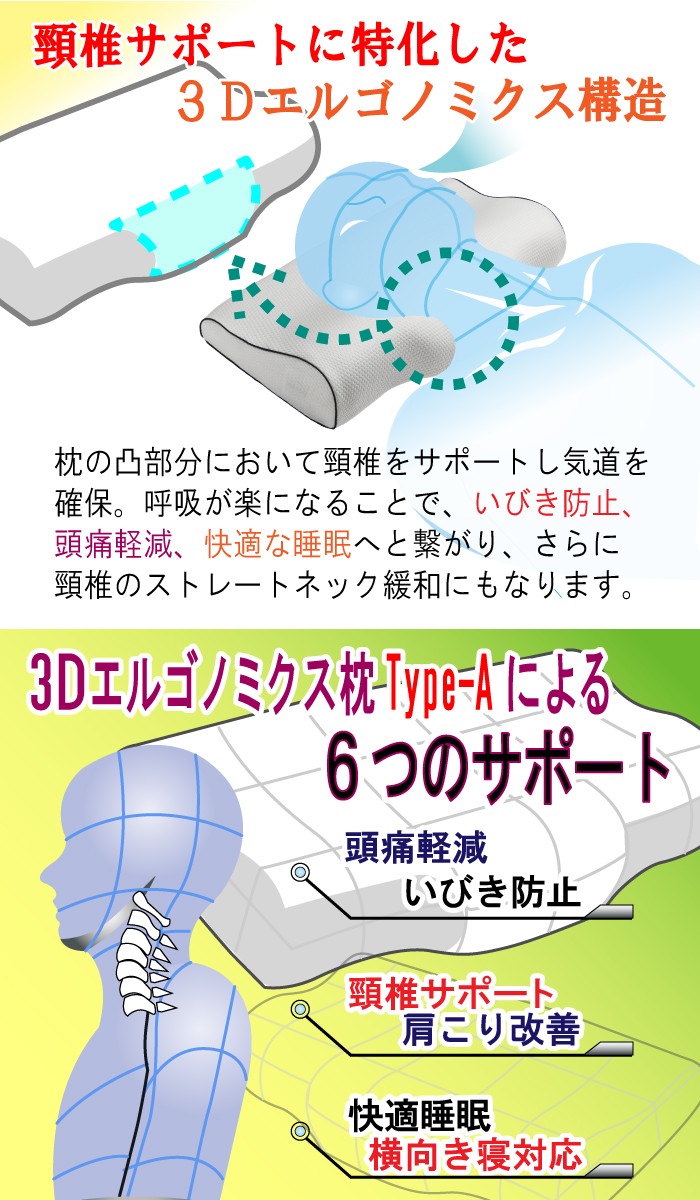 枕 国際リハビリテーション医学会発表 ムスタリングピロー 頚椎症 ストレートネック軽減 いびき枕 まくら 肩こり 改善 快眠枕 おすすめ type-A  :musterring-pillow-A:コモドカーサYahoo!店 - 通販 - Yahoo!ショッピング