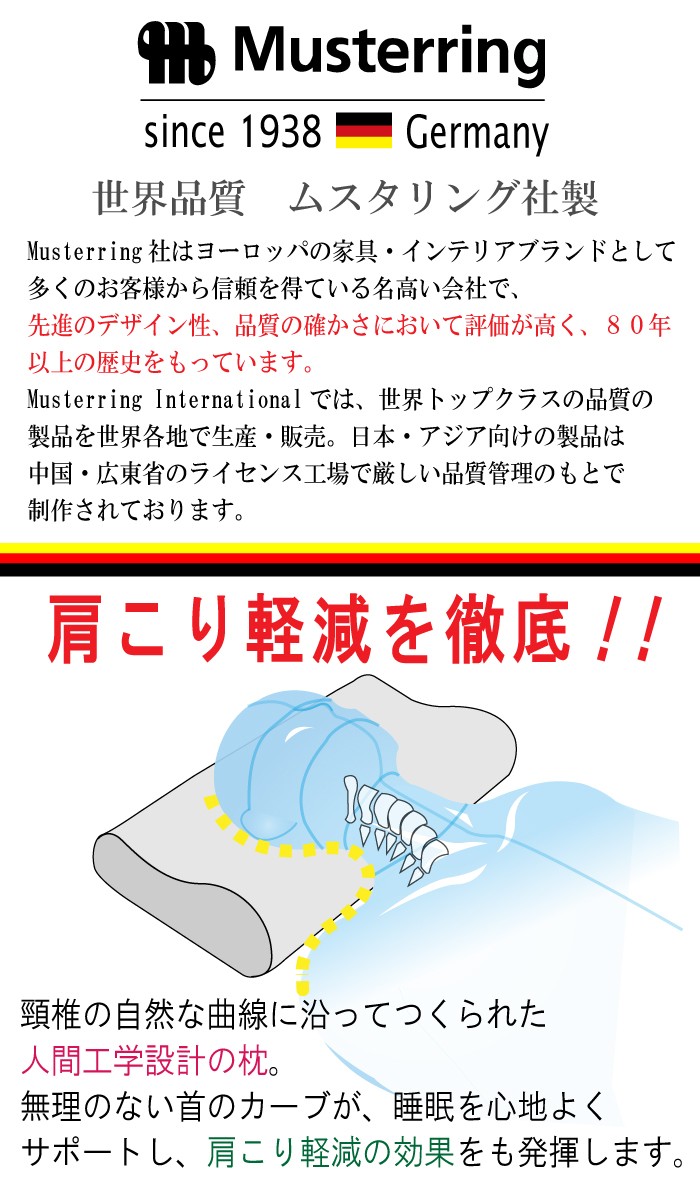 枕 国際リハビリテーション医学会発表 ムスタリングピロー 肩凝り 首凝り 軽減 いびき 肩こり 改善 快眠枕 竹炭入りウレタン 消臭  リラックス効果type-D : musterring-pillow-d : コモドカーサYahoo!店 - 通販 - Yahoo!ショッピング