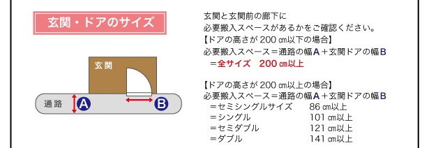ローベッド マルチラススーパースプリングマットレス付き ステージ ダブル フレーム幅160 - 29