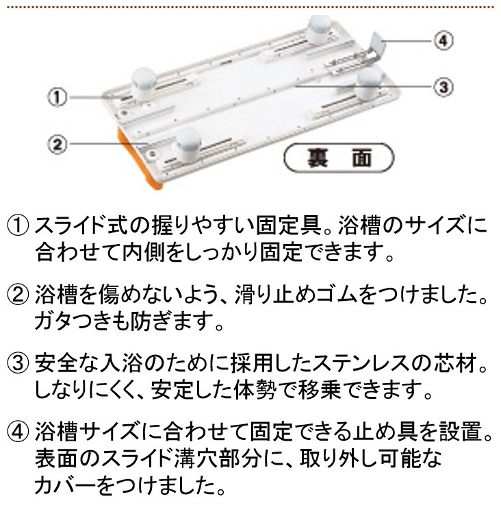 バスボード 移乗台 入浴用品 サポート台 介助 介護 お風呂 転倒防止
