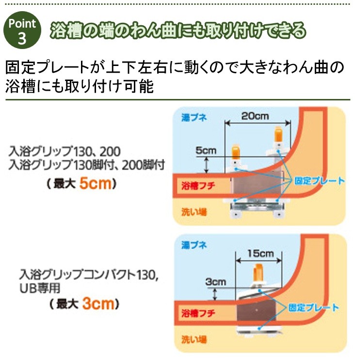 入浴グリップ ユクリア UB専用コンパクト130脚付 PN-L12311A D BR