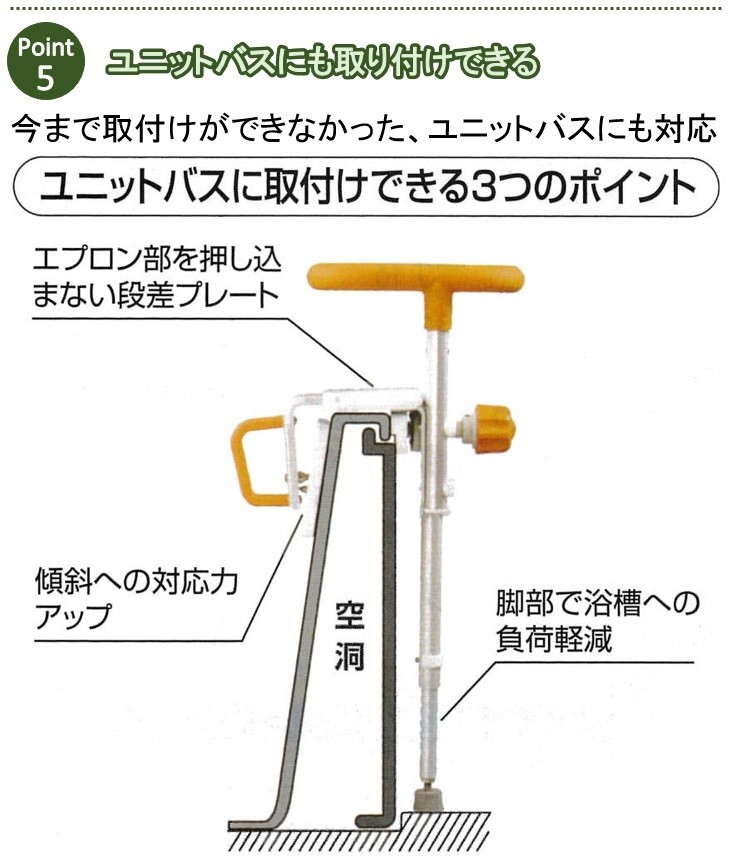 入浴グリップ ユクリア UB専用コンパクト130脚付 PN-L12311A D BR