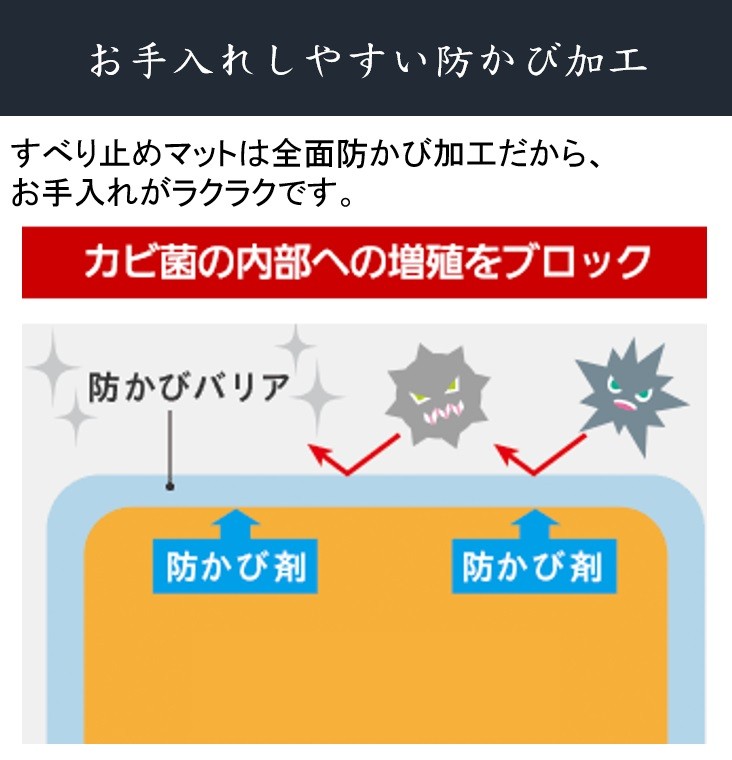 滑り止めマット ユクリア パナソニック お風呂 浴槽 すべり止めマット