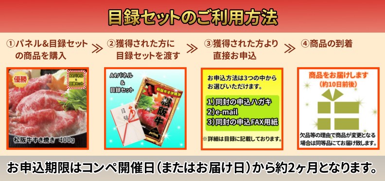 ゴルフコンペ景品セット内の目録利用方法について
