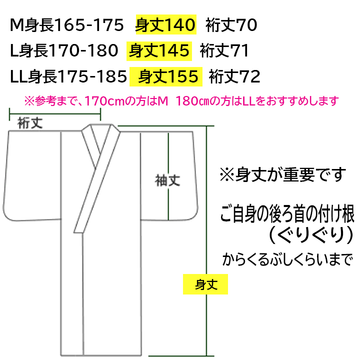 浴衣 トップ 身丈 140