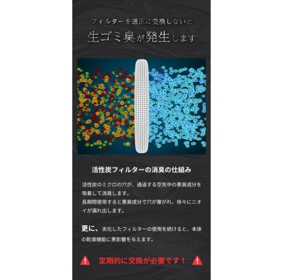 loofen 活性炭フィルターカートリッジ 家庭用 生ごみ処理機 生